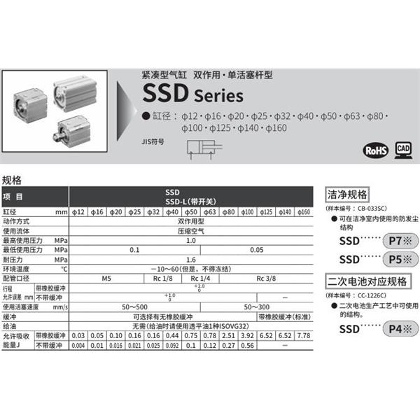 CKD喜開理超級(jí)緊湊型氣缸SSD-L1-140-5-T0H-R-N-LB-I