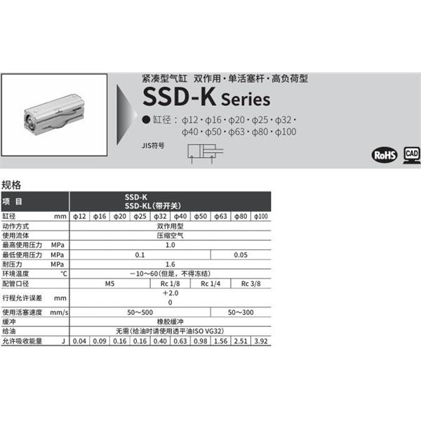 CKD喜開理超級(jí)緊湊型氣缸SSD-KL-12-5-T0H-R-N-LB-I