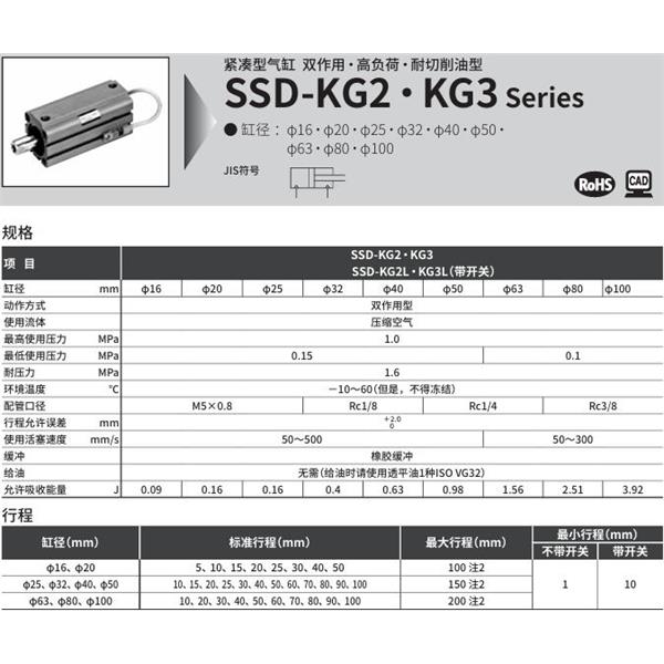 CKD喜開理超級緊湊型氣缸SSD-KG3-20-30-N-LB-I