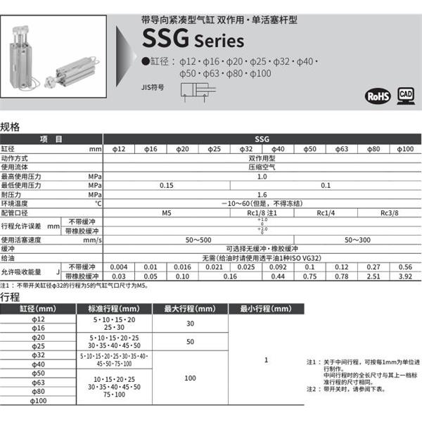 CKD喜開理帶導(dǎo)桿超級緊湊型氣缸SSG-25D-10