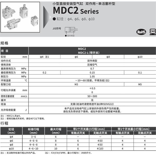 CKD喜開(kāi)理小型直接安裝型氣缸MDC2-L-8-3-F2V-R