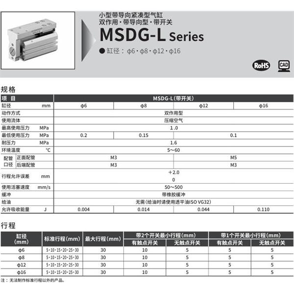 CKD喜開理小型緊湊型氣缸MSDG-L-12-10-F0H-D-R