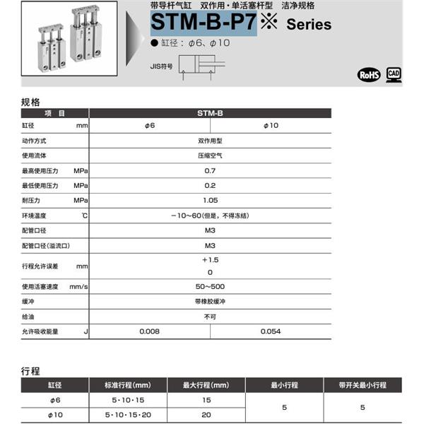 CKD喜開理帶導(dǎo)桿氣缸STM-B-10-20-A-P72