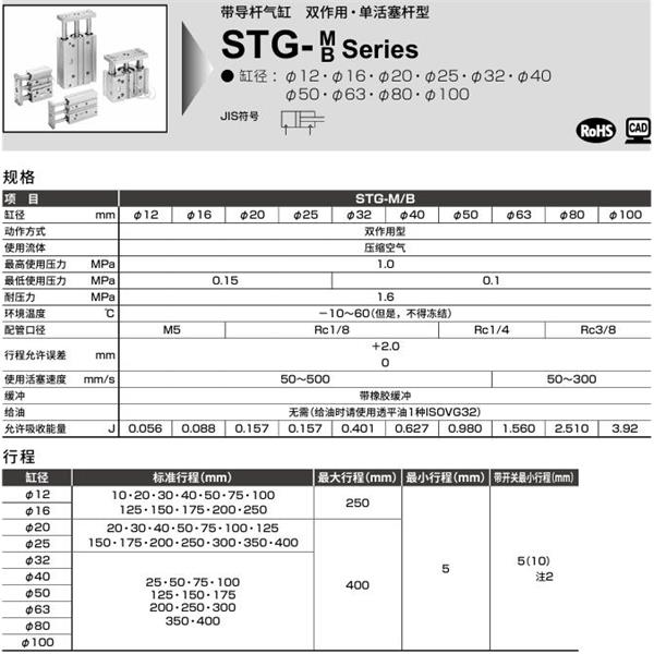 CKD喜開理帶導桿氣缸STG-M-40-25-P6