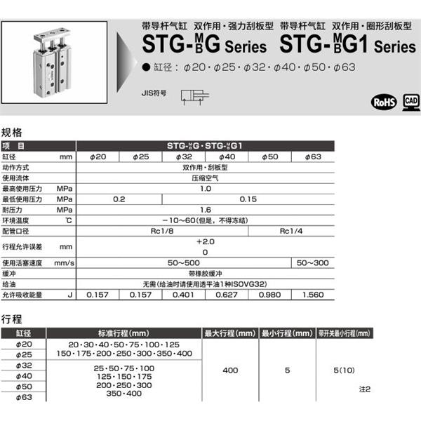 CKD喜開理帶導(dǎo)桿氣缸STG-MG-40-25