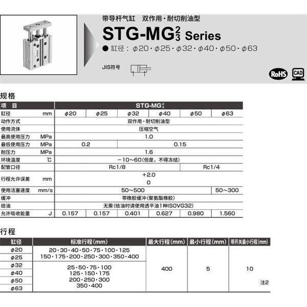 CKD喜開理帶導(dǎo)桿氣缸STG-MG3-25-25-T2YLH-R