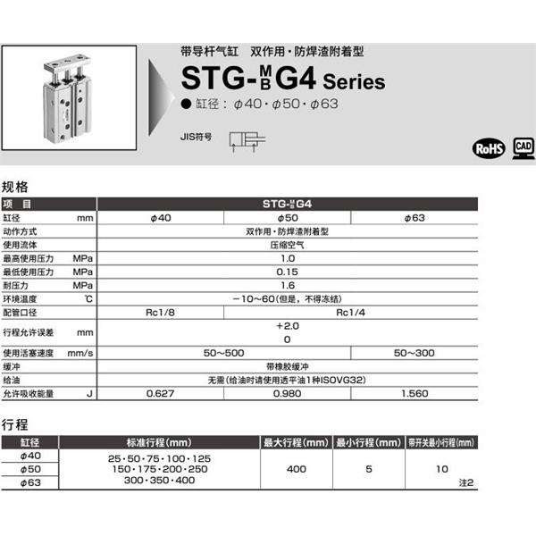 CKD喜開理帶導(dǎo)桿氣缸STG-MG4-50-25-T2YD-R