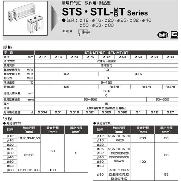 CKD喜開理帶導(dǎo)桿氣缸STL-BT-25-50-F