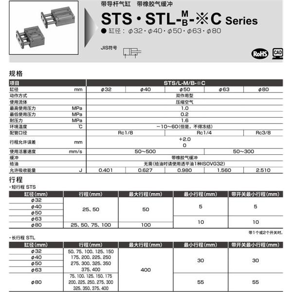 CKD喜開理帶導(dǎo)桿氣缸STL-B-63C-100-F