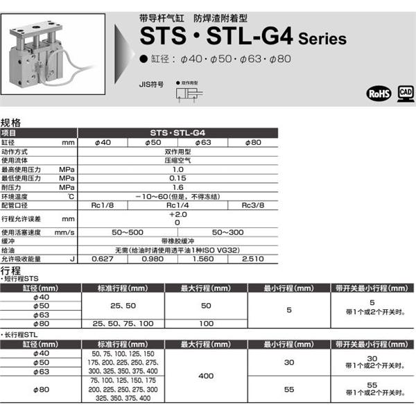 CKD喜開理帶導(dǎo)桿氣缸STS-MG4-L1-80-50-F