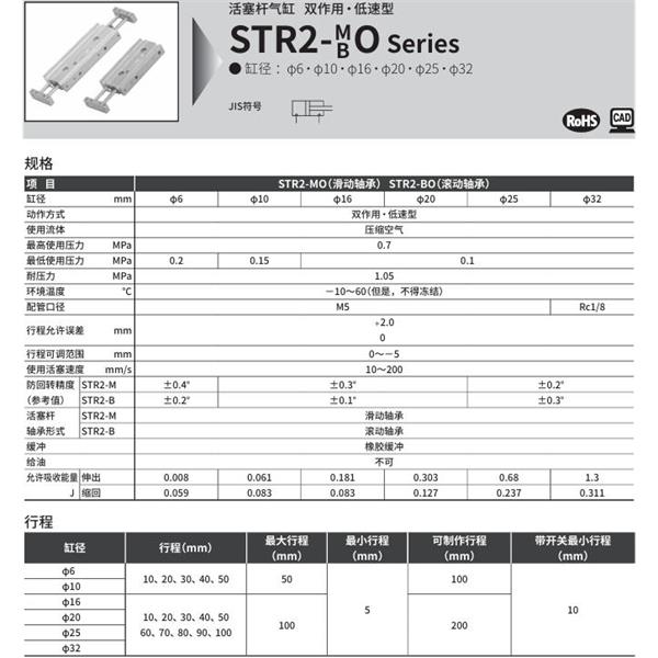 CKD喜開理帶導(dǎo)桿氣缸STR2-BO-20-30-O
