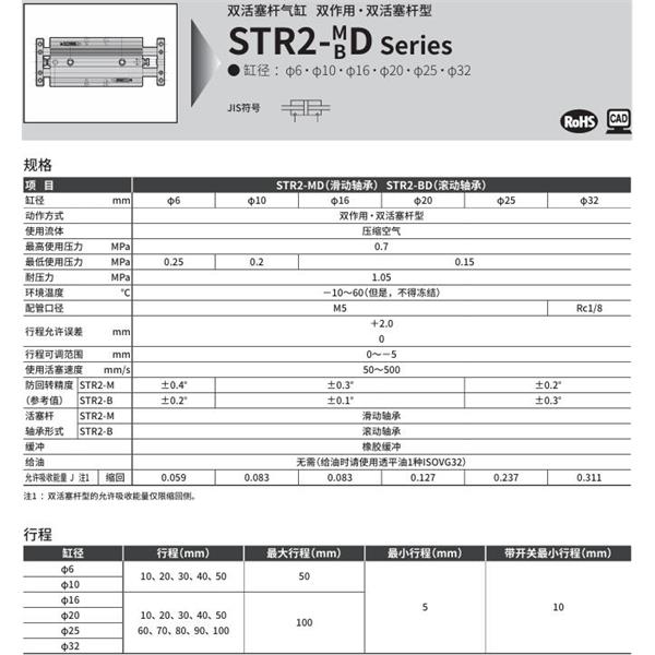 CKD喜開理帶導(dǎo)桿氣缸STR2-BD-16-60-O