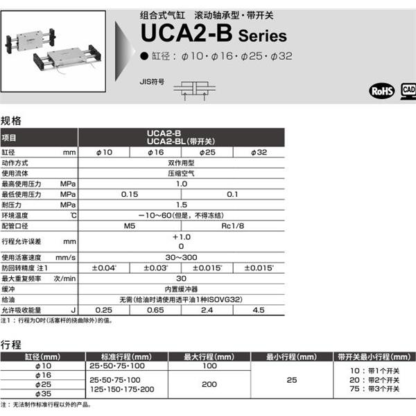 CKD喜開(kāi)理組合式氣缸UCA2-B-X-32-75-P1A
