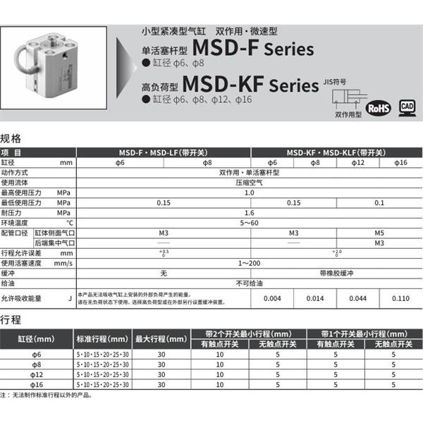 CKD喜開理小型帶線性導(dǎo)軌緊湊型氣缸MSD-F-6-20