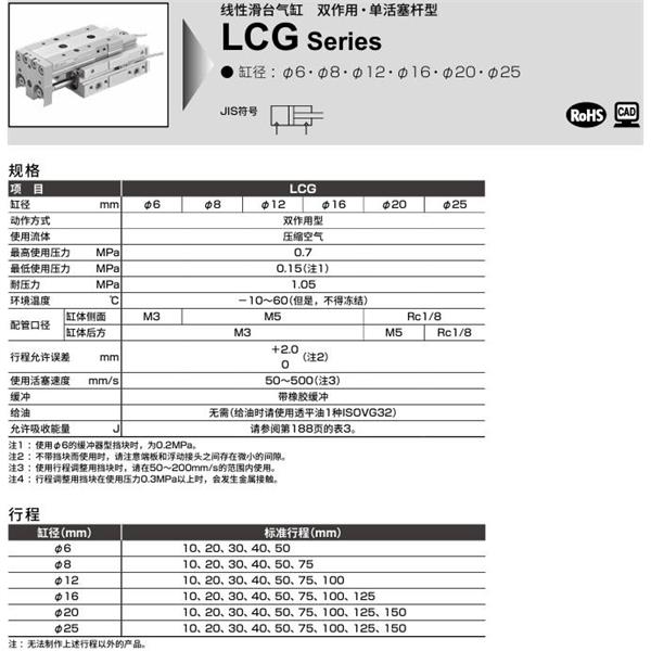 CKD喜開理線性滑臺(tái)氣缸LCG-12-30-S5