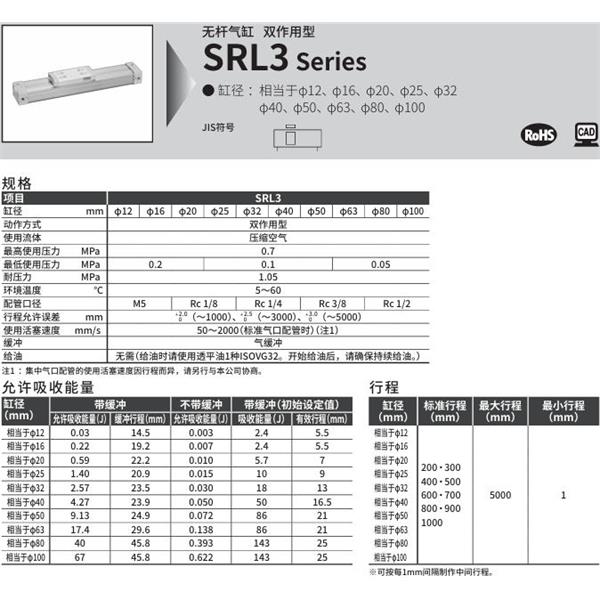 CKD喜開理超級無桿氣缸SRL3-00-32B-200-B
