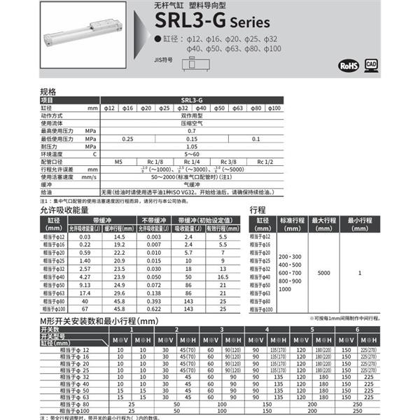 CKD喜開理超級(jí)無桿氣缸SRL3-G-LB-12B-200-B