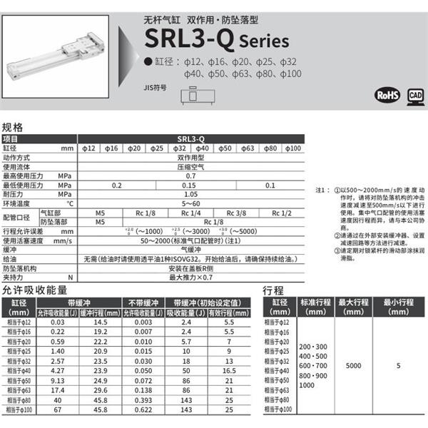 CKD喜開(kāi)理超級(jí)無(wú)桿氣缸SRL3-Q-00-40B-200-M0H-R-B