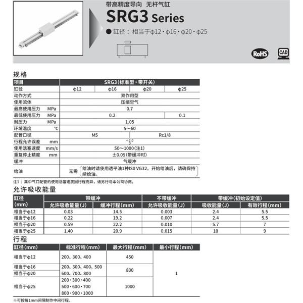 CKD喜開理高精度導(dǎo)軌超級無桿氣缸SRG3-00-16B-200-A