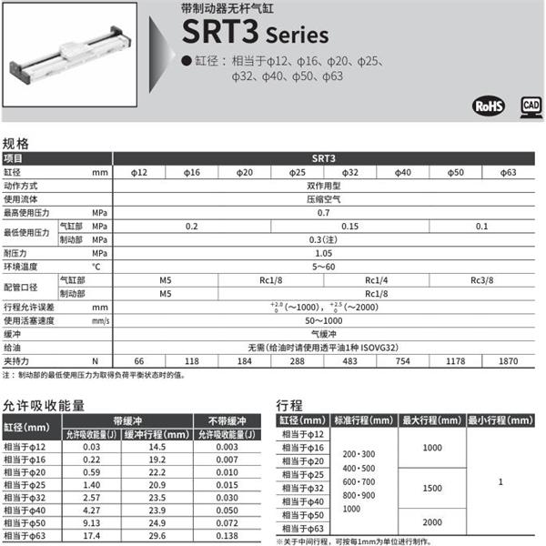 CKD喜開理制動器超級無桿氣缸SRT3-00-32L-200-Y
