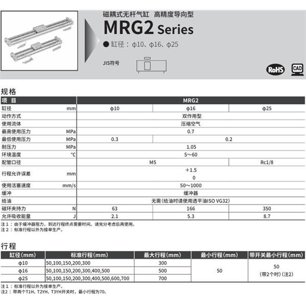 CKD喜開理磁耦式高精度導(dǎo)軌型氣缸MRG2-10-100-T2H-D-A
