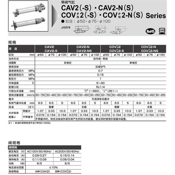 CKD喜開理帶閥氣缸CAV2-LB-100B-100-1-JI