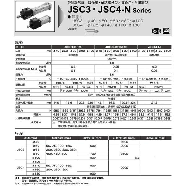 CKD喜開理帶制動器氣缸JSC3-LB-80B-50-SI