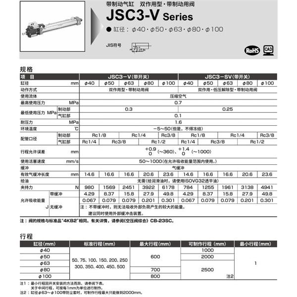 CKD喜開理帶制動器氣缸JSC3-V-FA-80B-50-1-SI