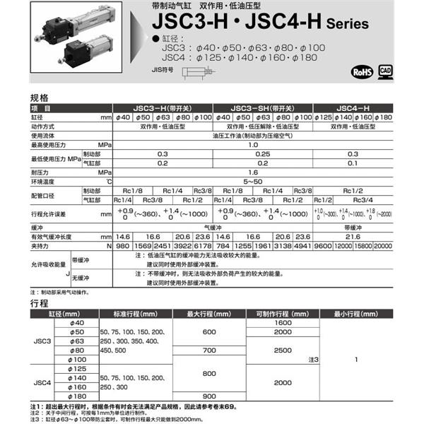 CKD喜開理帶制動器氣缸JSC4-LH-TC-180B-50-T0H-R-SI