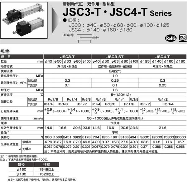 CKD喜開理帶制動器氣缸JSC4-T-FB-160B-50-SI
