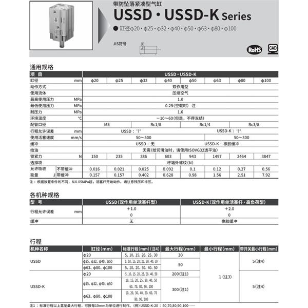 CKD喜開理帶防墜落超級(jí)緊湊型氣缸USSD-K-20-5-B-N-LB