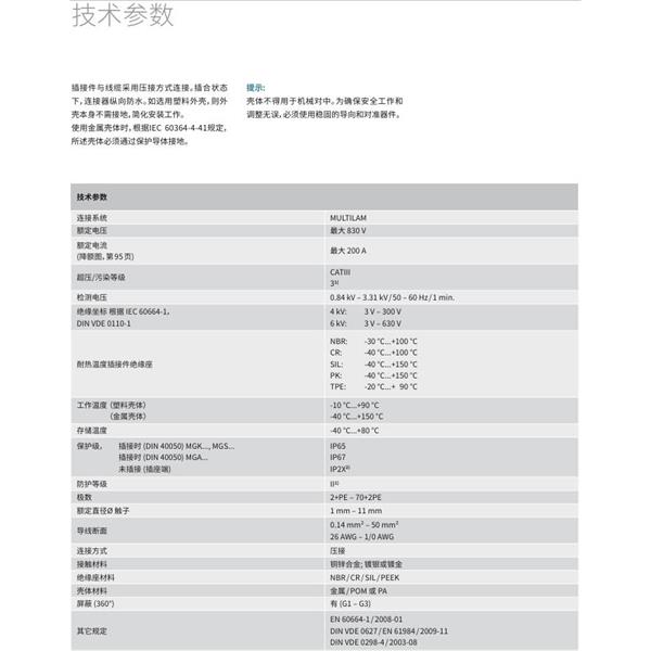 瑞士STAUBLI史陶比爾多極連接器SP1,5/0,14-0,5AU