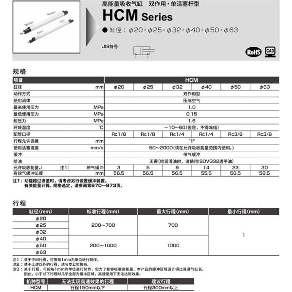 CKD喜開理高能量吸收型氣缸HCM-FB-20B-500-I