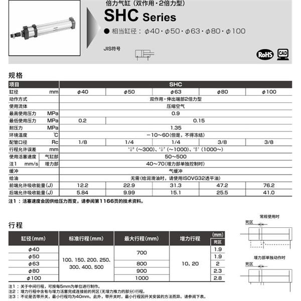 CKD喜開理倍力氣缸SHC-CA-80H-100-20-SI