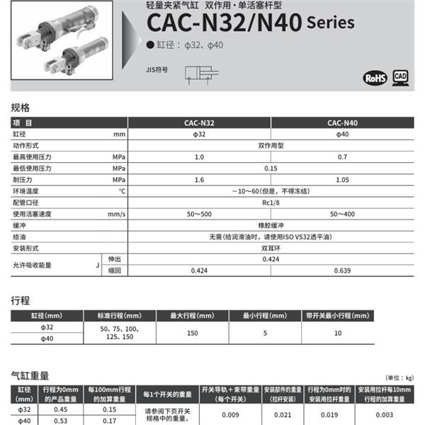 CKD喜開(kāi)理輕量夾緊氣缸CAC-N32-125-Y