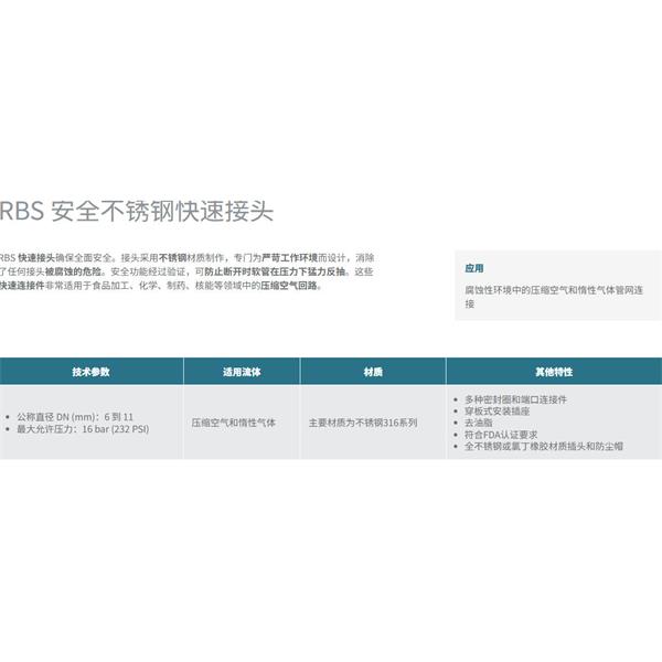 瑞士STAUBLI史陶比爾安全不銹鋼快速接頭RBS 06.1153/IC