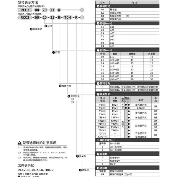 CKD喜開理旋轉(zhuǎn)夾緊氣缸RCC2-00-63-40-R-T0H-R