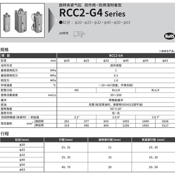 CKD喜開理旋轉(zhuǎn)夾緊氣缸RCC2-G4-FB-63-70-R-T0H-R