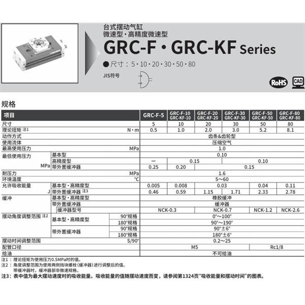 CKD喜開理臺式擺動氣缸GRC-KF-50-180-A1