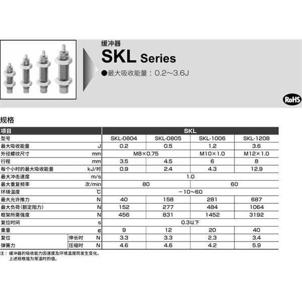 CKD喜開理線性滑臺氣缸用緩沖器NCK-00-0.1-C
