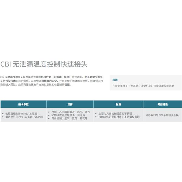 瑞士STAUBLI史陶比爾無泄漏溫度控制快速接頭CBI 16.1154/IA
