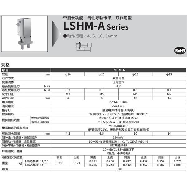 CKD喜開理線性導(dǎo)軌卡爪LSHM-G25D1A-N-HP2