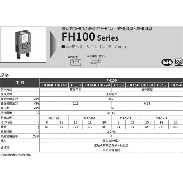 CKD喜開理滑動(dòng)變距卡爪FH110-10O