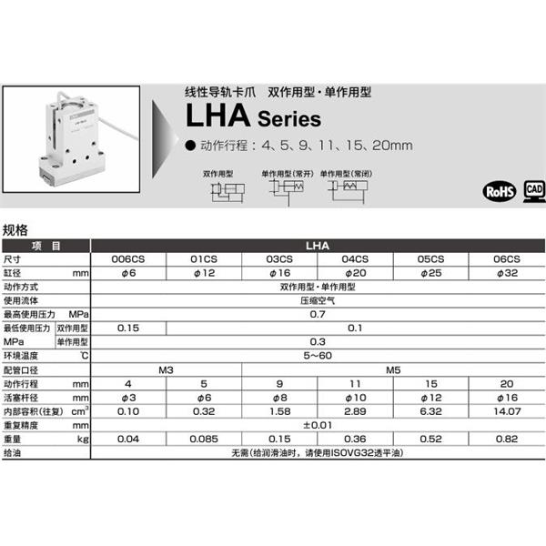 CKD喜開理線性導(dǎo)軌卡爪LHA-006CS-C