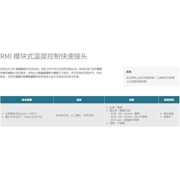 瑞士STAUBLI史陶比爾模塊式溫度控制快速接頭RMI09.6251