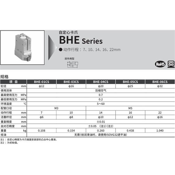 CKD喜開(kāi)理自定心卡爪BHE-05CS-D-T2H-R