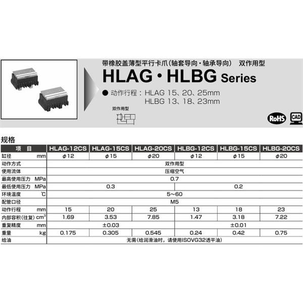 CKD喜開(kāi)理薄型平行卡爪HLAG-12CS-K2H-R