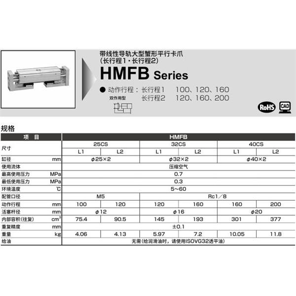 CKD喜開(kāi)理帶LM導(dǎo)軌大型寬幅平行卡爪HMFB-25CS-L2