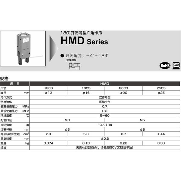CKD喜開理寬幅平行卡爪HMD-16CS