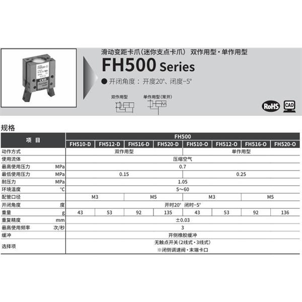 CKD喜開理滑動變距卡爪FH520-DY1-B